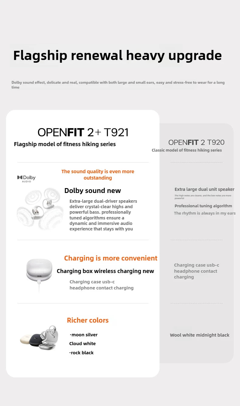 Shokz OpenFit 2+ T921 Wireless Open-Ear Headphones