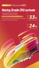 IRUNSVAN HEAT 1.0 Marathon Running Racing Shoes  Professional Shock-relief Ultra-light Rebound Sneakers High Quality Shoes