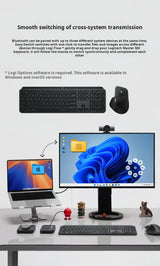 Logitech MX Master 4 Wireless Bluetooth Mouse – Silent & Precise