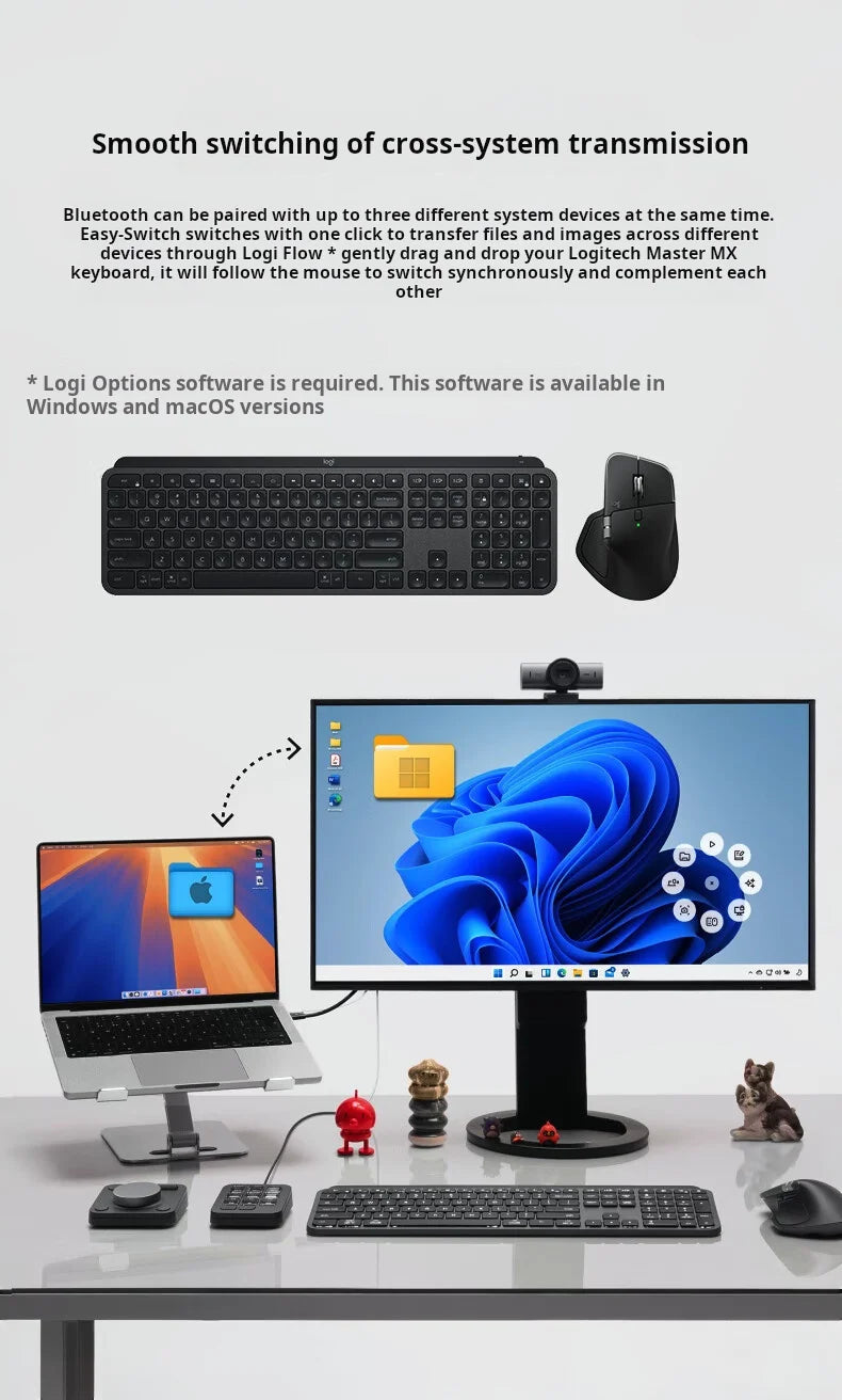 Logitech MX Master 4 Wireless Bluetooth Mouse – Silent & Precise