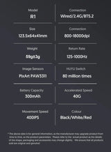 Attack Shark R1 Wireless gamer mouse,PAW3311 1KHZ 18000dpi,Bluetooth Mouse, Macro Gaming Mouse,mouse pad/pc