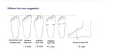 Summer Shark Slippers EVA Flip Flops Unisex Non-Slip Indoor Outdoor Slides Cute Beach Shoes for Men Women Girls Boys
