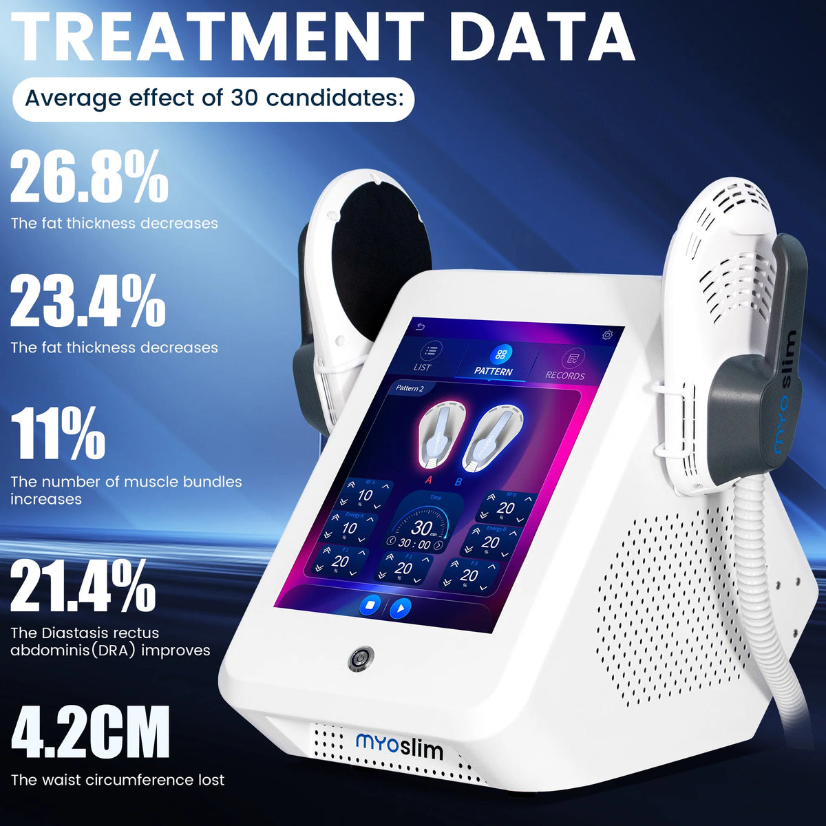 MYoslim 6500W EMS Body Sculpting & Muscle Toning Machine