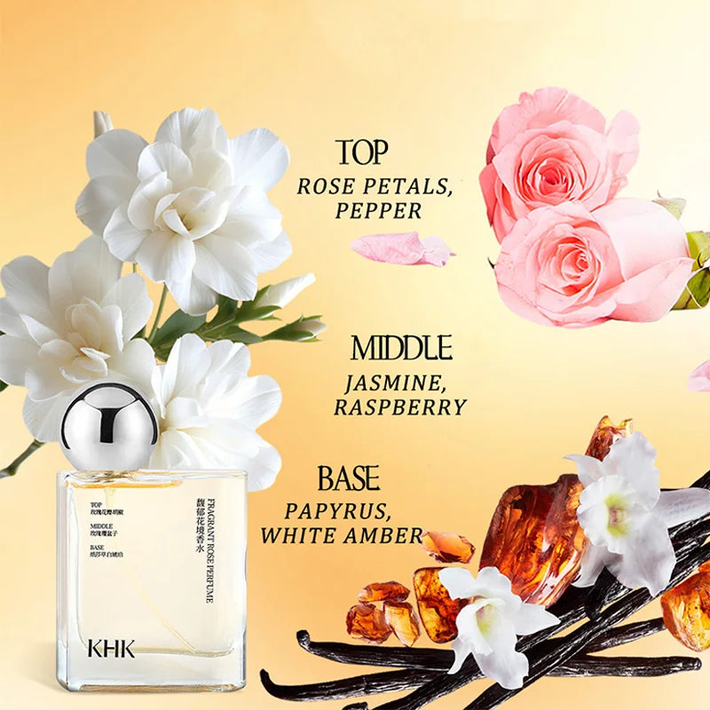 Sunshine Eau de Parfum – Vanilla, Gourmand & Coconut