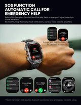 Elite AMOLED Smartwatch | Real GPS & 5 ATM Waterproof