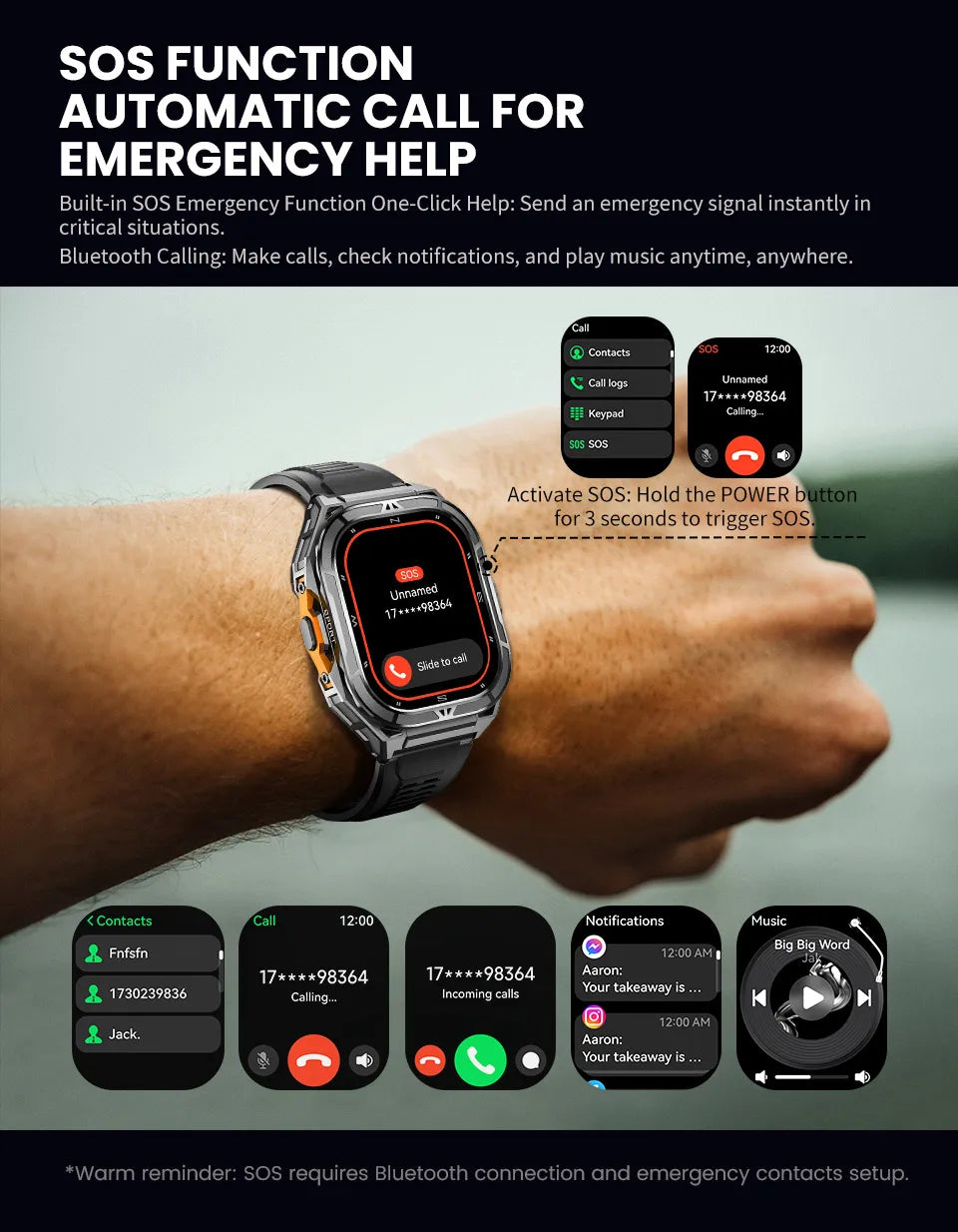 Elite AMOLED Smartwatch | Real GPS & 5 ATM Waterproof