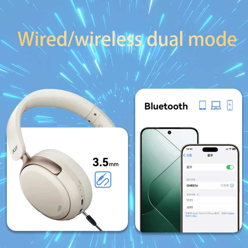 Acer OHR516 ANC Wireless Headphone 48dB Noise Canceling Hi-Res Spatial Audio Earphone with LDAC Bluetooth 5.4 Over Ear Headset
