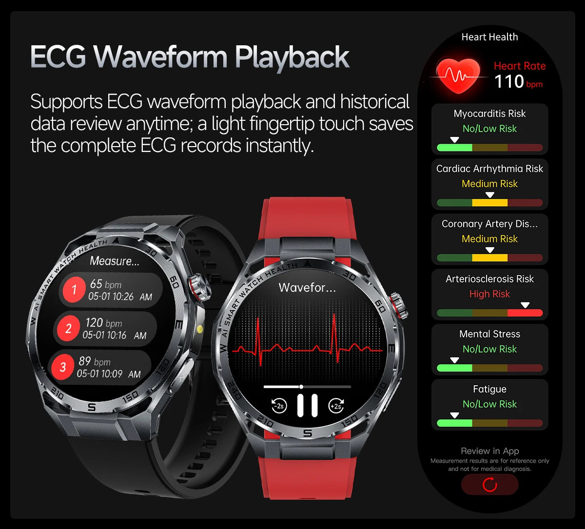 AI ECG Smart Watch | Nursing-Grade Health Monitor 2026