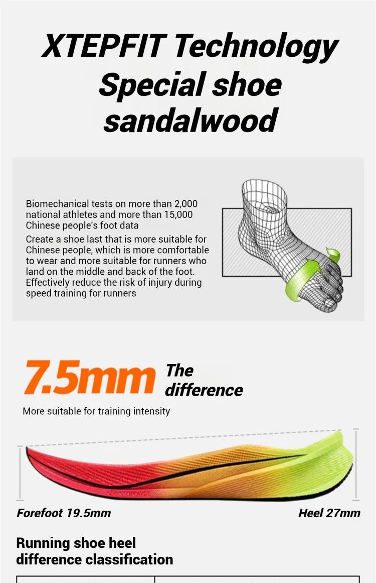 Xtep Men's Running Shoes 2000km 3.0 2025 Spring Lightweight Cushioned Wear-Resistant Training Jogging Sneakers 875119110032