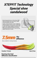 Xtep Men's Running Shoes 2000km 3.0 2025 Spring Lightweight Cushioned Wear-Resistant Training Jogging Sneakers 875119110032