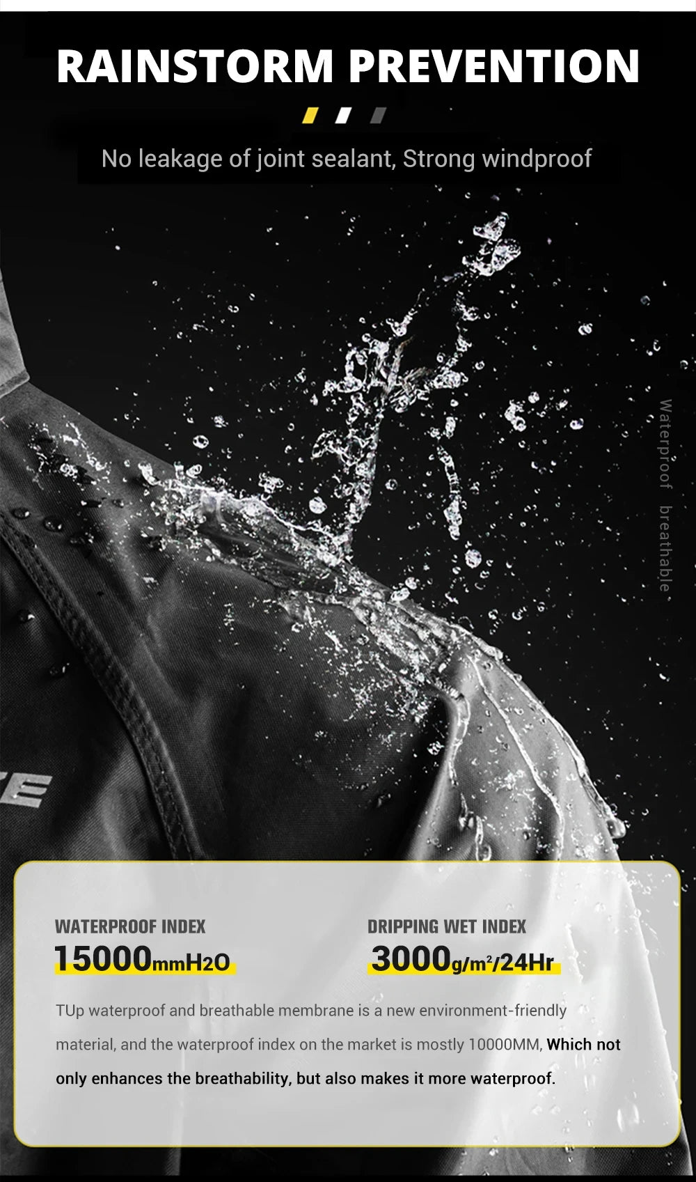 HEROBIKER Waterproof Riding Suit – Jacket & Pants