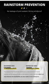 HEROBIKER Waterproof Riding Suit – Jacket & Pants