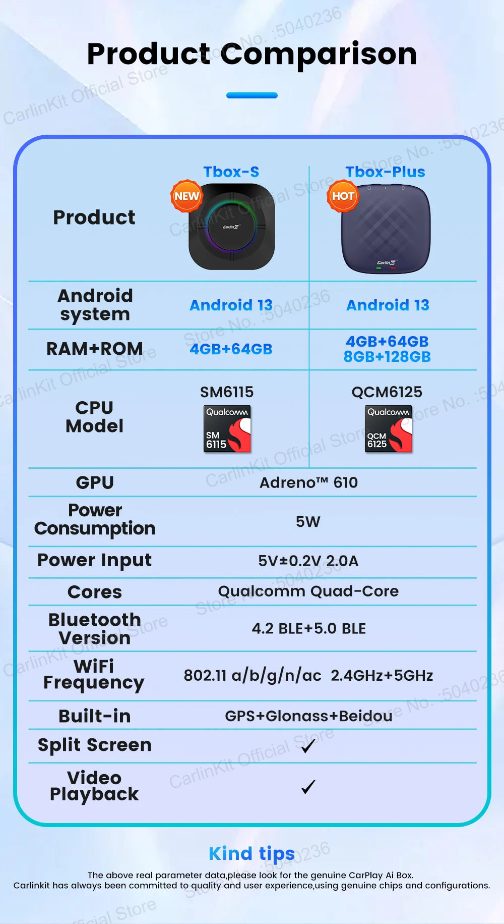 Carlinkit Android 13 AI Box – Wireless CarPlay & Android Auto