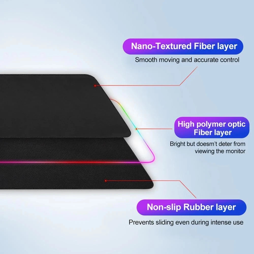 RGB LED Light Mousepad Waterproof Large Gaming Mouse Pad Gamer Mouse Carpet Big Mause Keyboard Pad PC Desk Play Mat with Backlit