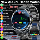 ECG+PPG Advanced Health Smart Watch for Men & Women