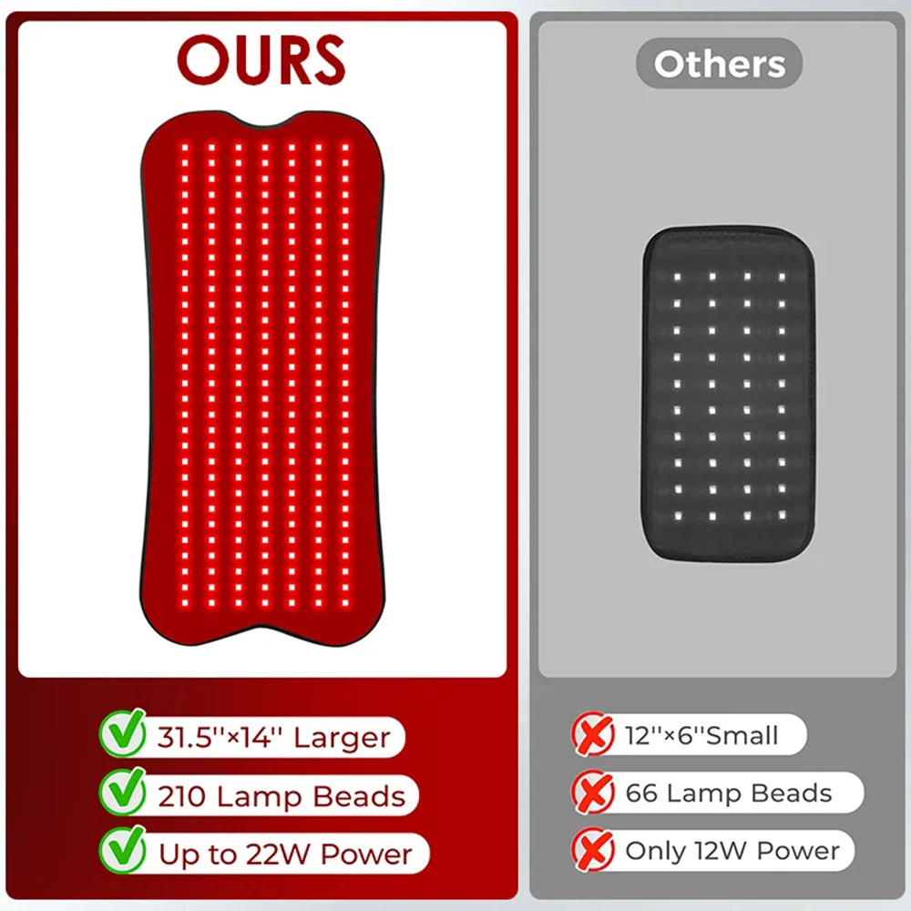 210 LEDs Red Infrared Light Therapy Pad Beauty Devices For Face,Body Back Knee Hands Feet Relief Portable 660nm 850nm Heat Pad