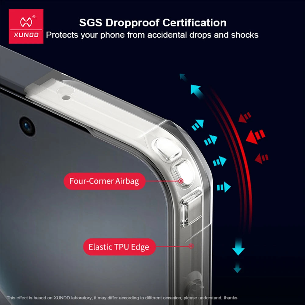 XUNDD Clear Case for OPPO Find X9 & X9 Pro