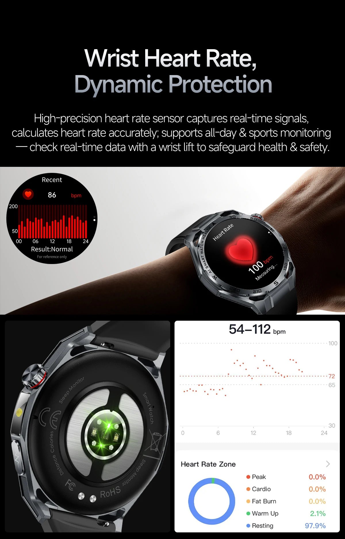 ECG+PPG Advanced Health Smart Watch for Men & Women