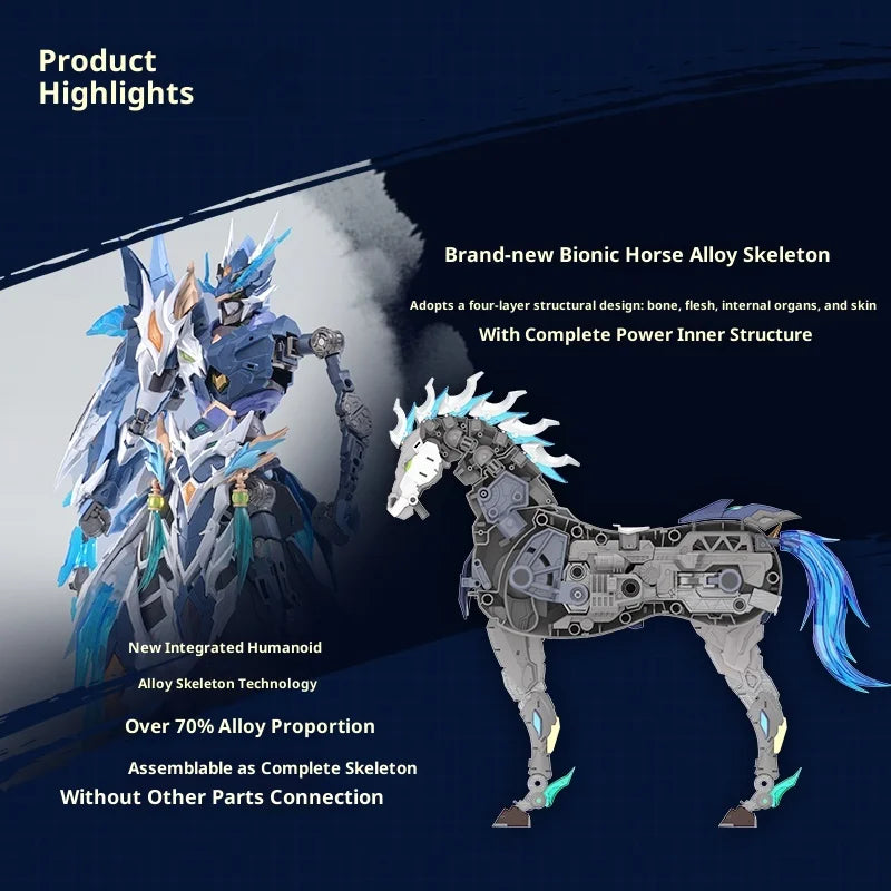 1/100 Motor Nuclear Mnp- Xh05a Zhao Yun With Mount Alloy Skeleton Super Mobile Guochuang Assembled Mech Model Room Decoration