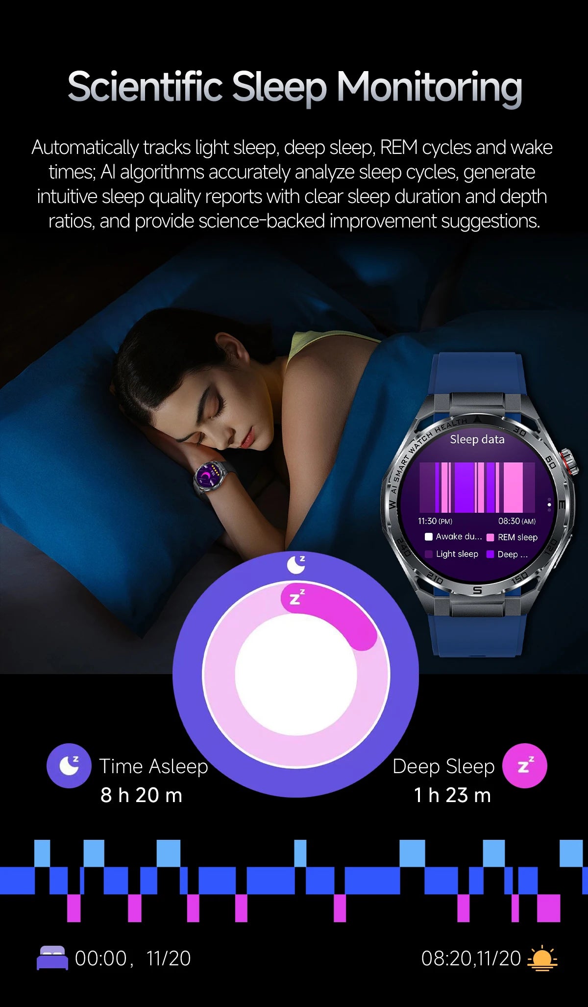 AI ECG Smart Watch | Nursing-Grade Health Monitor 2026