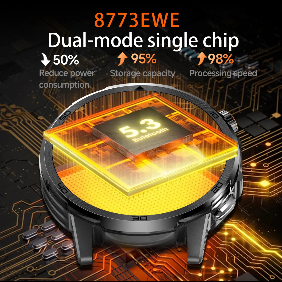 GUHUAVMI AK95 Pro Smartwatch – AMOLED, GPS & Flashlight