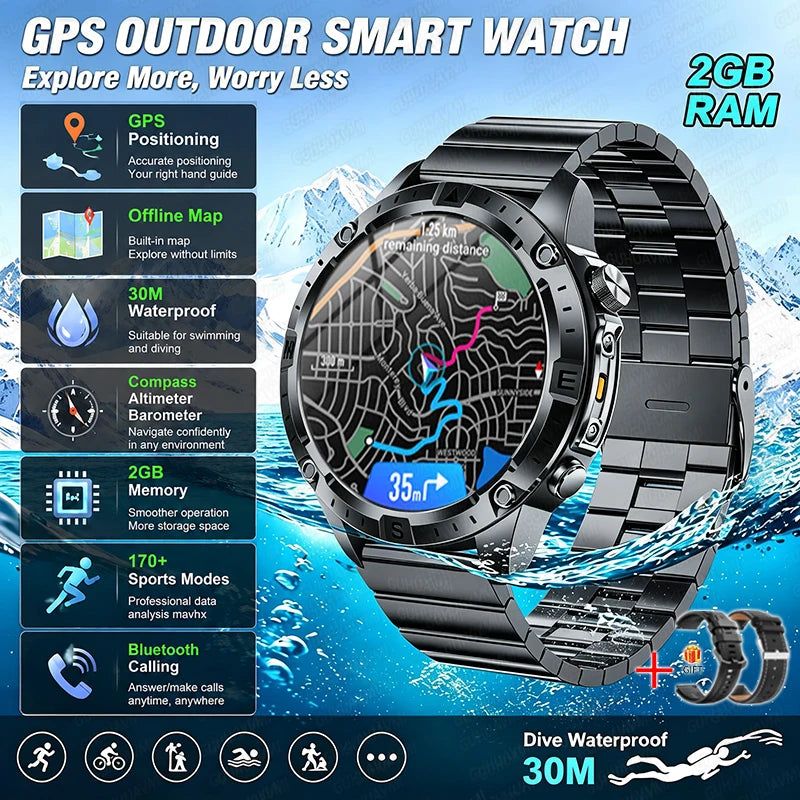 GUHUAVMI TANK Y102 GPS Smart Watch | 3ATM