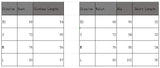 Women Summer 2 Piece Set High Waist Back Pocket Mini Skirts Shorts Sexy V-Neck Sleeveless Backless Suspender Zipper Top