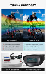 KDEAM New Polarized Fishing Sunglasses TR90 Frame Comfortable Anti slip Design Outdoor Fashion Sports Glasses Men Women Goggles