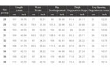 Maden Vintage Raw Denim Jeans for Men 14.8 OZ Jeans Denim Washed Straight Tapered Fit Pants Mid Waist Casual Trousers
