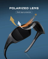KDEAM Men's Polarized Cycling Sunglasses – TR90 Frame