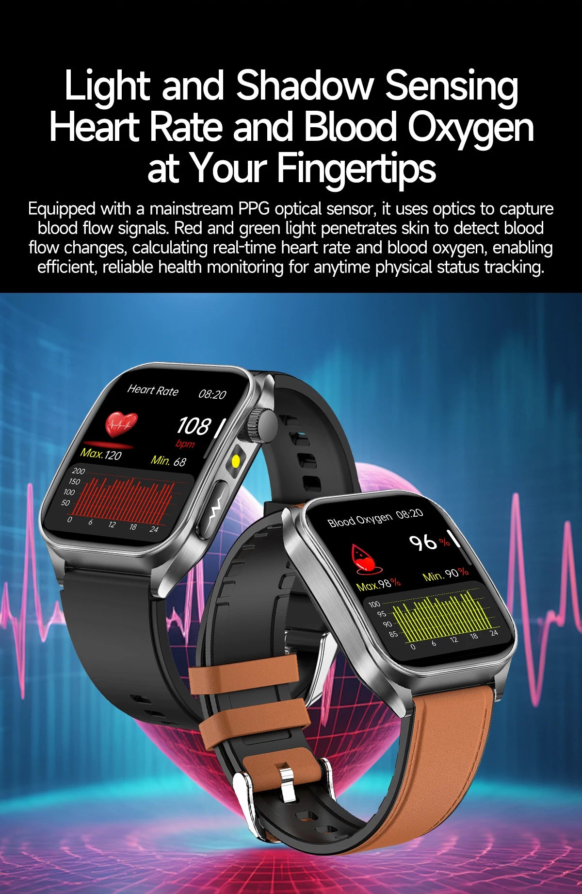 2026Hot AI-GPT Diagosis ECG Health SmartWatch Blood Pressure Lipid Uric Acid 650nm Dual-Probelaser Heart Analysis Smart bracelet