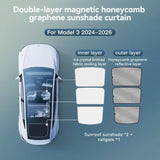 Tesla Model 3/Y Graphene Honeycomb Roof Sunshade Set
