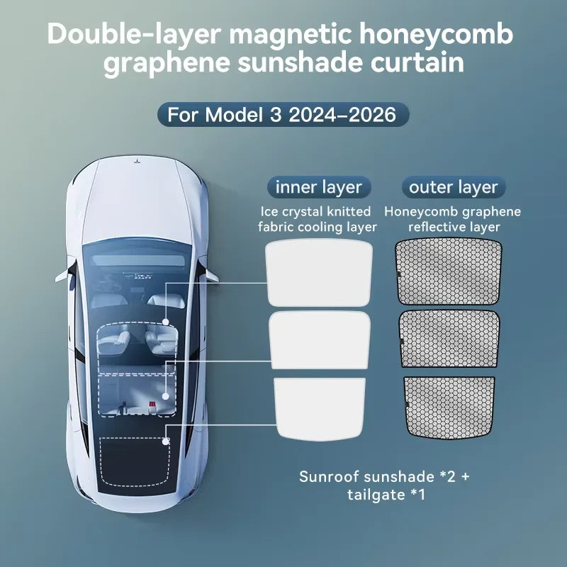 Tesla Model 3/Y Graphene Honeycomb Roof Sunshade Set