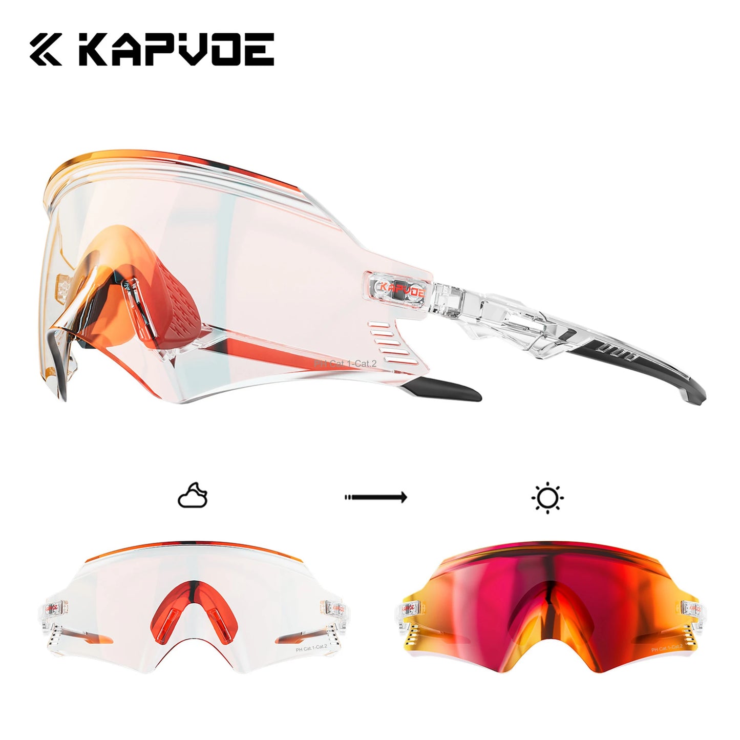 Kapvoe Sports Sunglasses for Men Women Youth Baseball Cycling Running Driving Fishing Golf Motorcycle Outdoor Glasses UV400