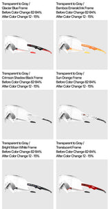 Kapvoe Sports Sunglasses for Men Women Youth Baseball Cycling Running Driving Fishing Golf Motorcycle Outdoor Glasses UV400