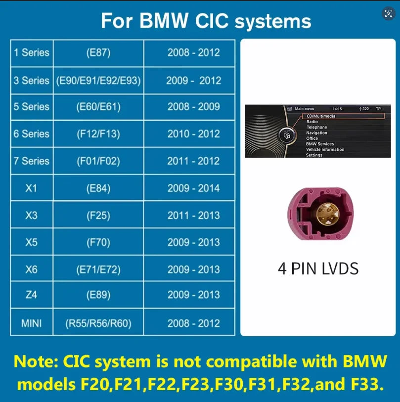 ANYFAR Wireless CarPlay & Android Auto for BMW NBT/CIC