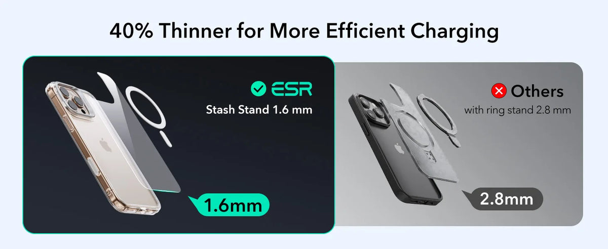 ESR Magnetic iPhone Case with Adjustable Stash Stand