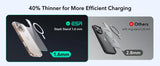ESR Magnetic iPhone Case with Adjustable Stash Stand