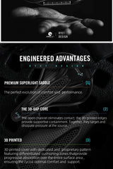 RYET Carbon 3D Printed Bike Saddle 145/155mm