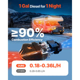 8KW Diesel Air Heater | Portable Parking Heater DC 12-24V
