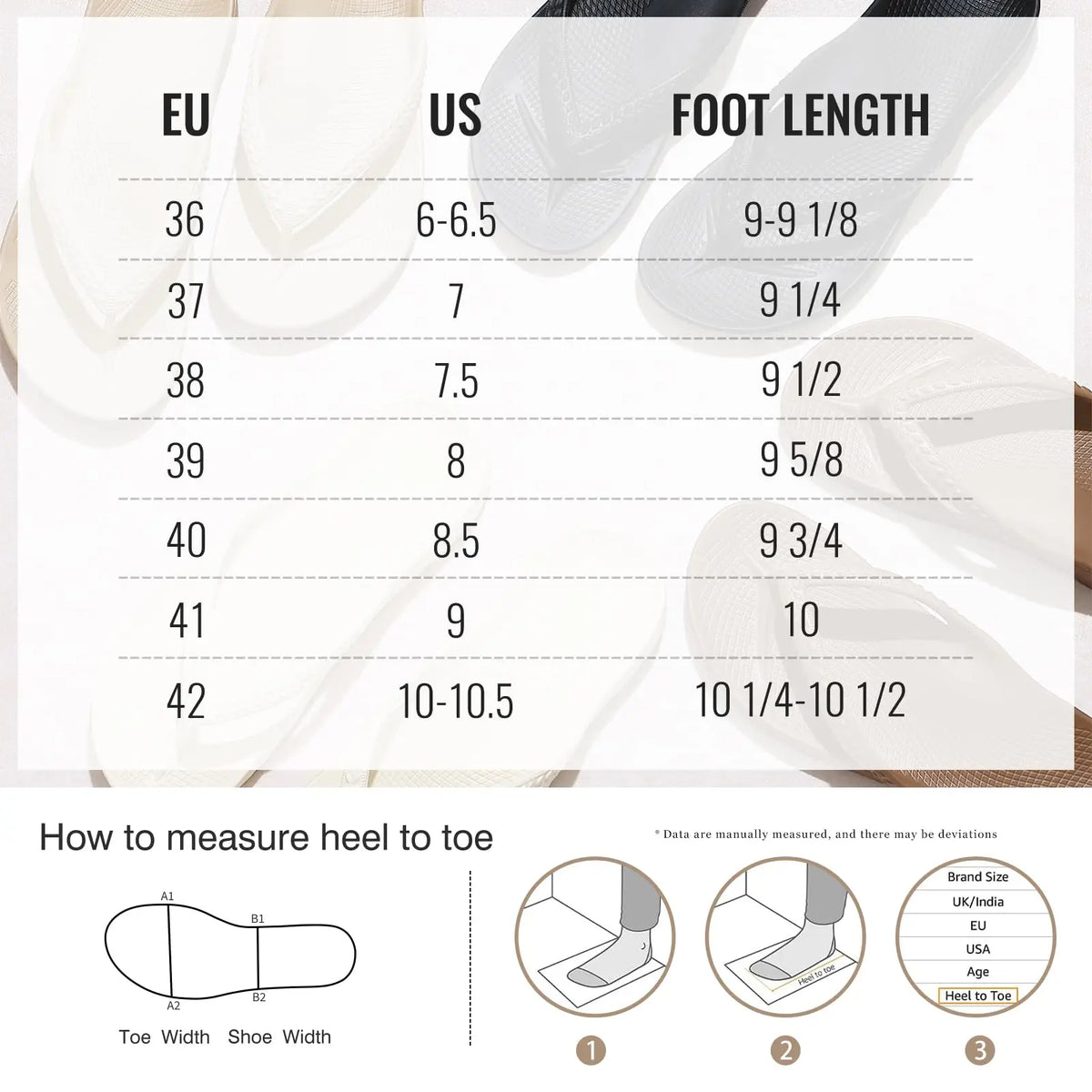 Crestar Women's Orthopedic Flip Flops Summer New EVA Sandals For Plantar Fasciitis Relief Comfort Unisex Non-slip Beach Slippers