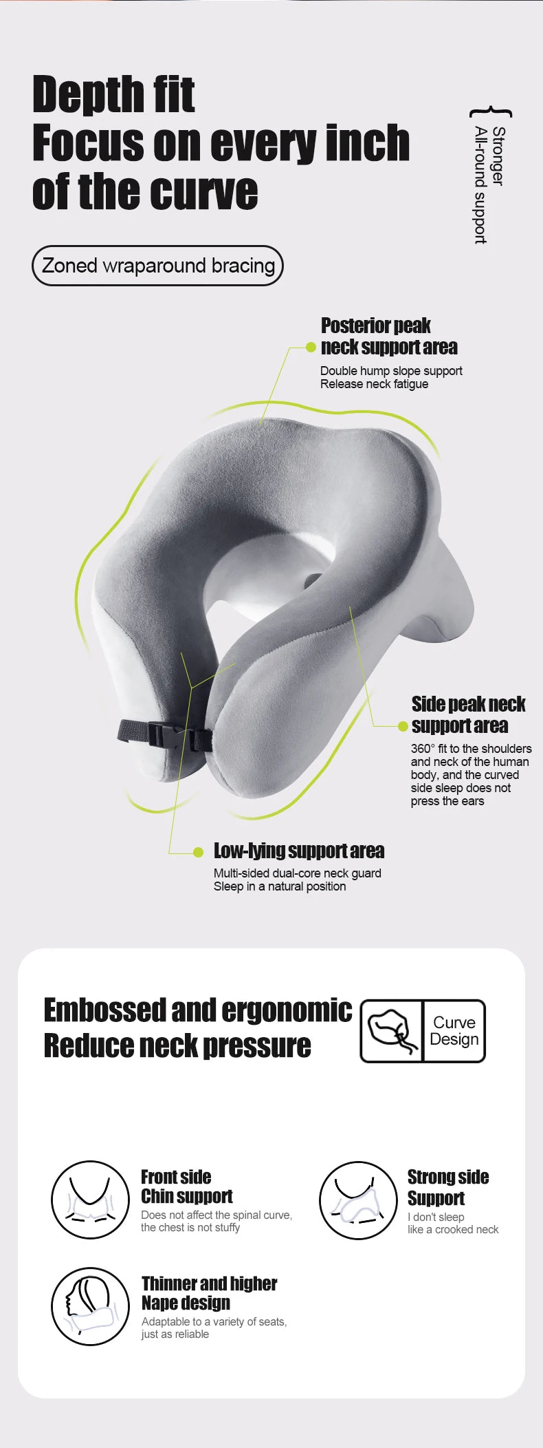 Memory Foam Travel Neck Pillow – Soft U-Shape Support