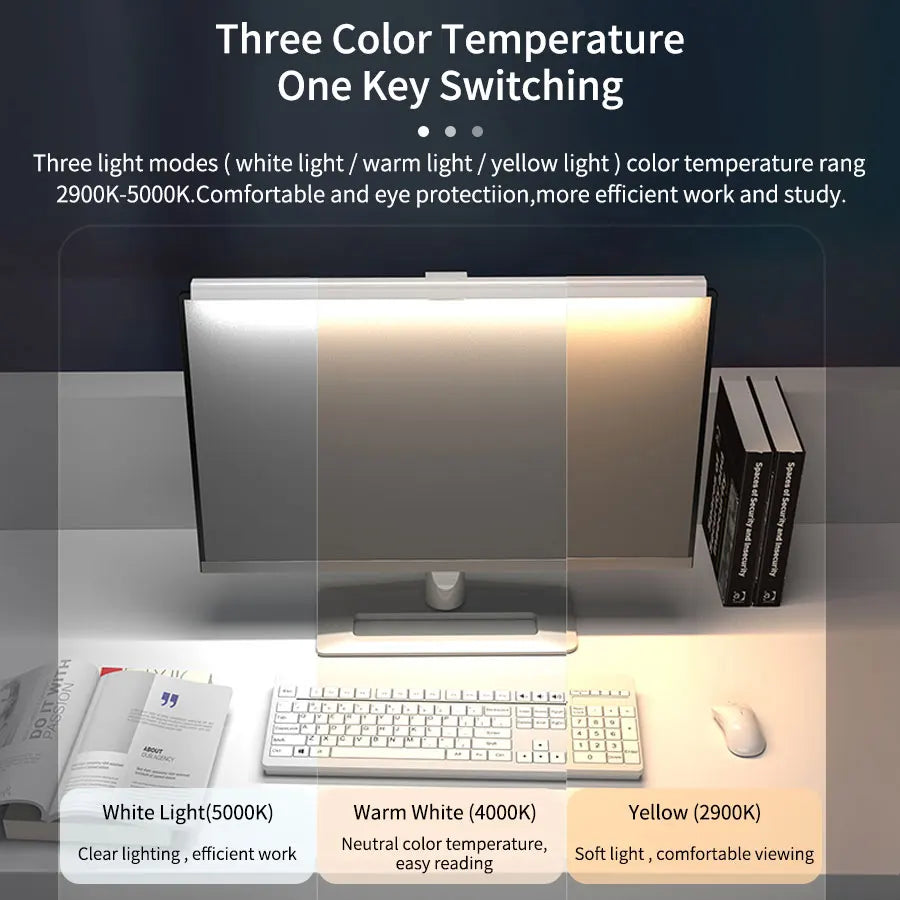 Monitor Light Bar – Stepless Dimming USB Desk Lamp