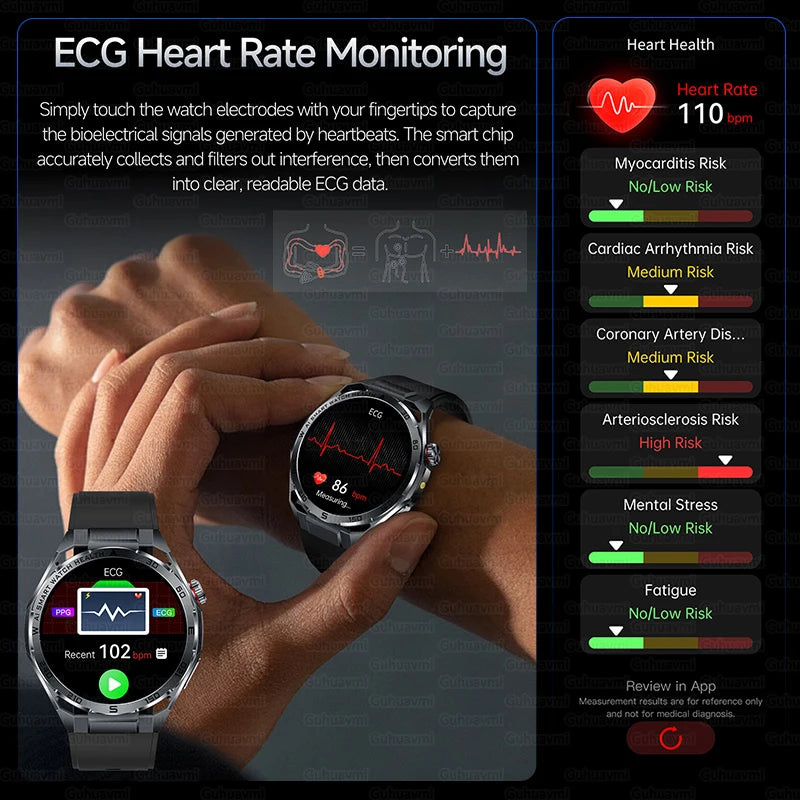 AI ECG Smart Watch | Nursing-Grade Health Monitor 2026
