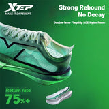 Xtep Shyft PRO For Men Combat Quick-Drying Outdoor Professional Marathon Shoes Thick Sole Cushioning Sneakers 874119110039