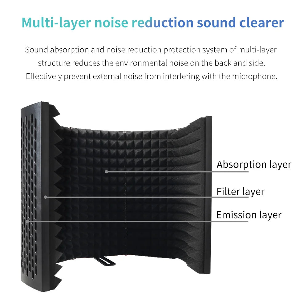 G-MARK 5 Panel Vocal Isolation Shield for Studio Recording