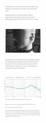 MOONDROP Blessing 3 Hybrid In-Ear Monitor (2DD+4BA)