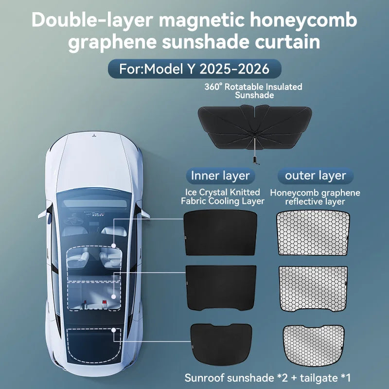 Tesla Model 3/Y Graphene Honeycomb Roof Sunshade Set