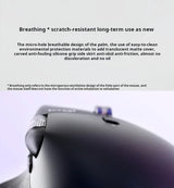 Logitech MX Master 4 Wireless Bluetooth Mouse – Silent & Precise