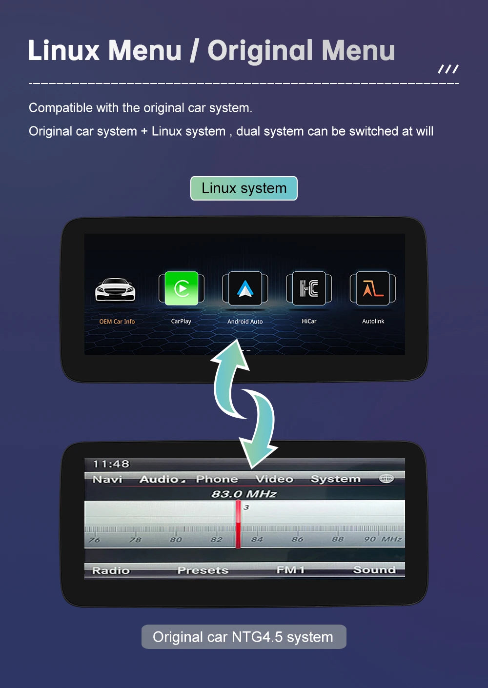 12.3" CarPlay Screen for Mercedes-Benz ML/GL 2012–2015